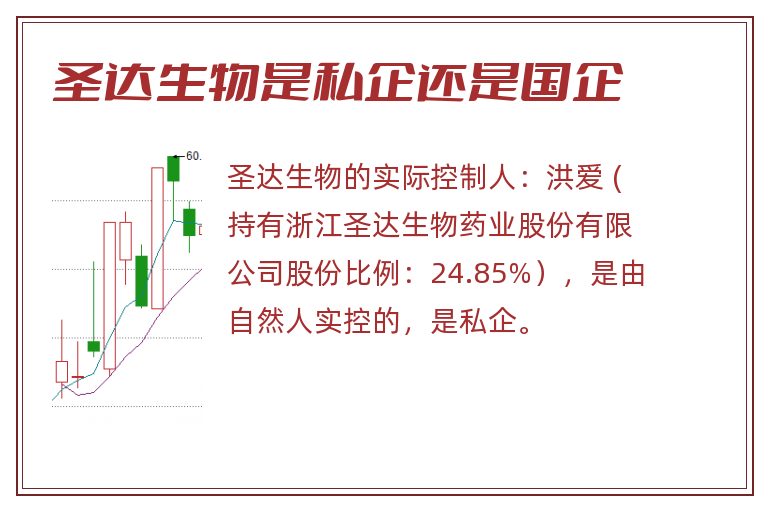 圣达生物是私企还是国企