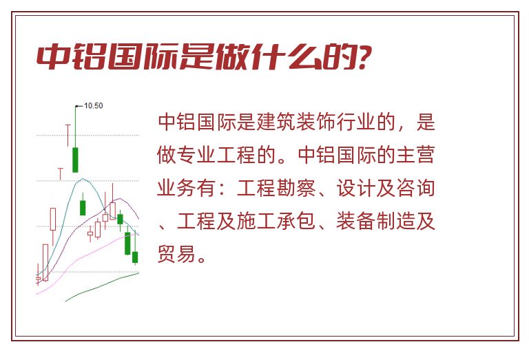 中铝国际是做什么的？