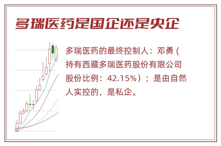 多瑞医药是国企还是央企