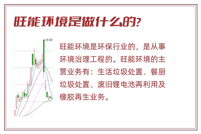 旺能环境是做什么的?