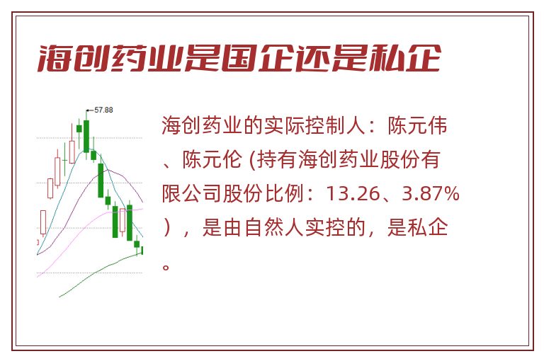 海创药业是国企还是私企