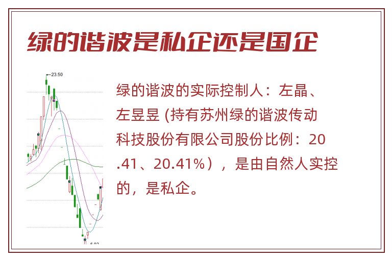 绿的谐波是私企还是国企