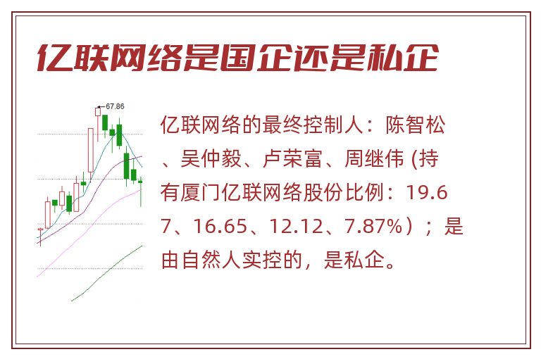 亿联网络是国企还是私企