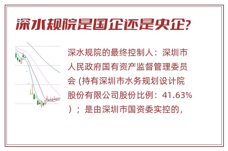 深水规院是国企还是央企?