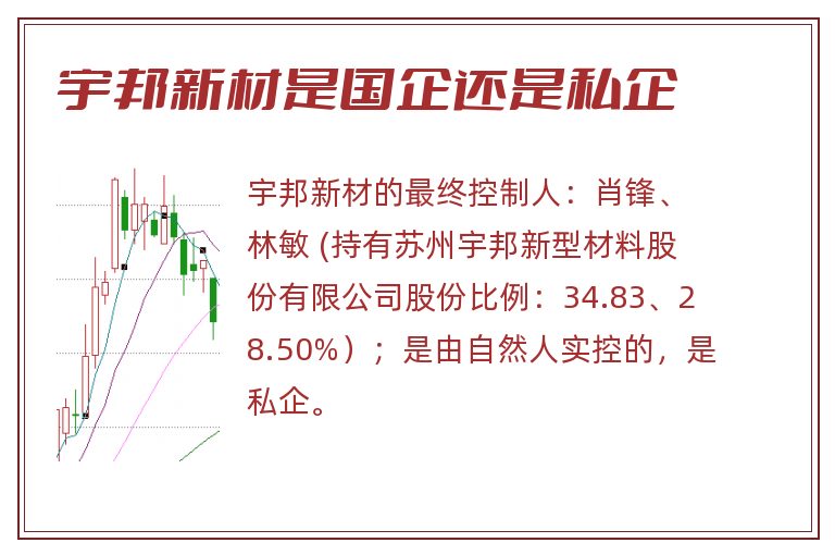 宇邦新材是国企还是私企