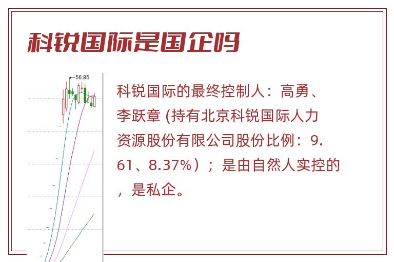 科锐国际是国企吗