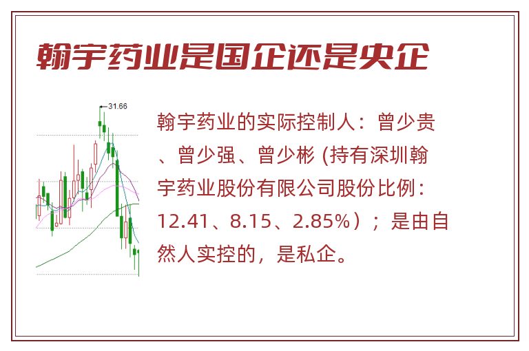 翰宇药业是国企还是央企