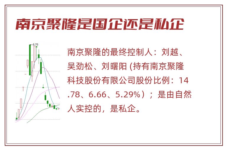 南京聚隆是国企还是私企