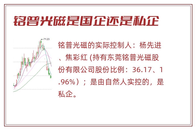 铭普光磁是国企还是私企
