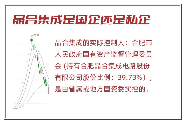 晶合集成是国企还是私企