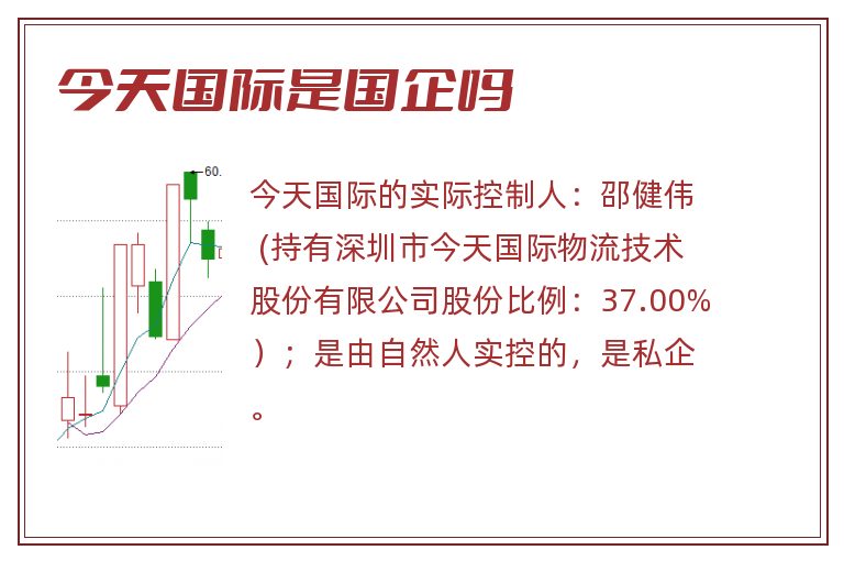 今天国际是国企吗