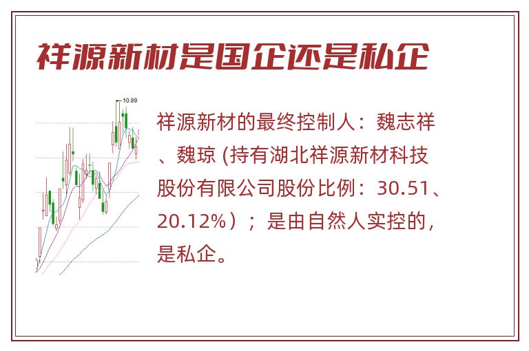 祥源新材是国企还是私企