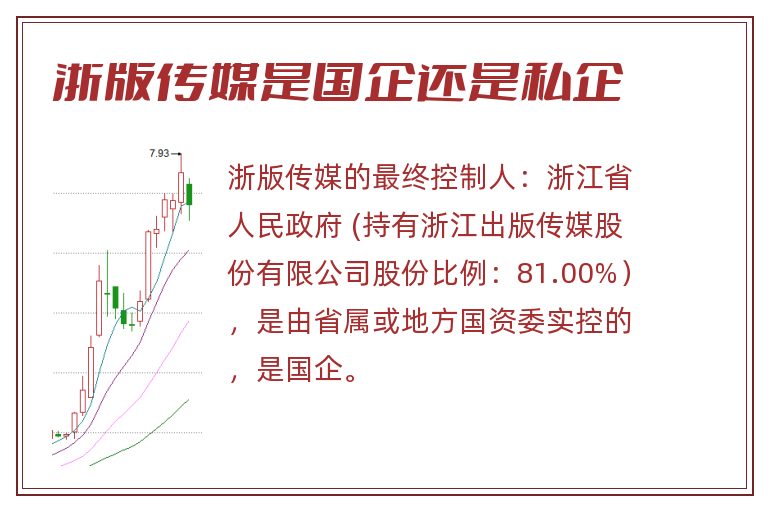 浙版传媒是国企还是私企