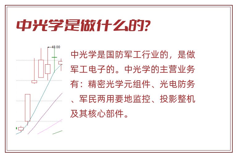 中光学是做什么的？