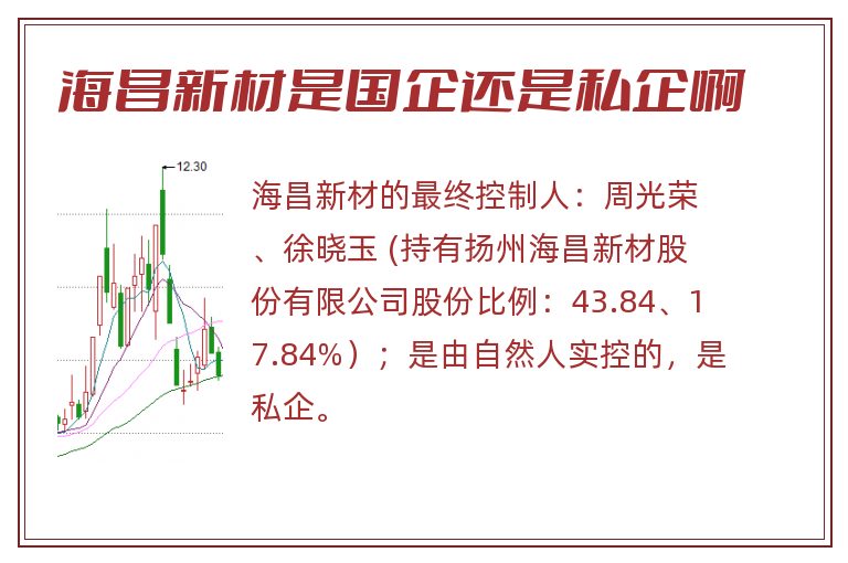 海昌新材是国企还是私企啊