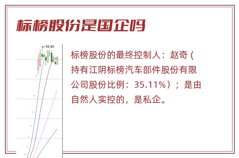 标榜股份是国企吗