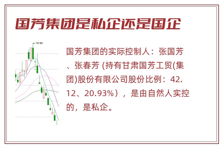 国芳集团是私企还是国企