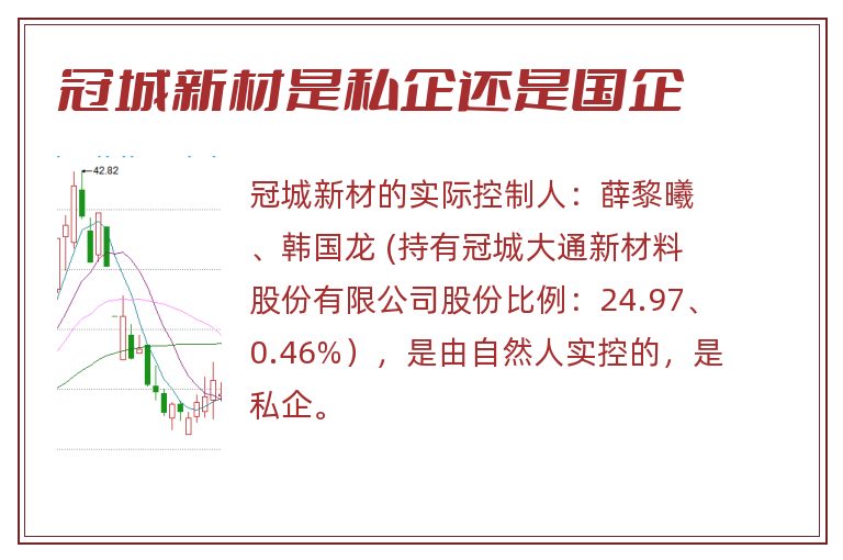 冠城新材是私企还是国企