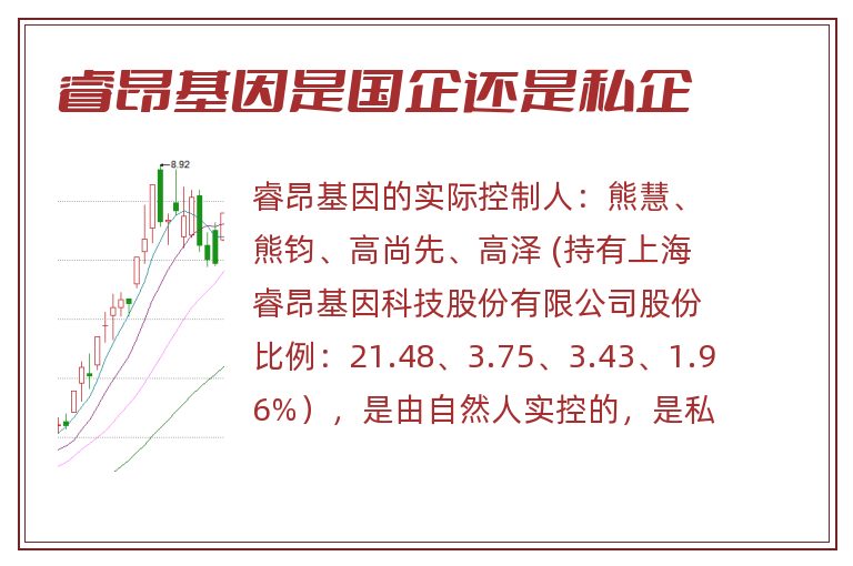 睿昂基因是国企还是私企