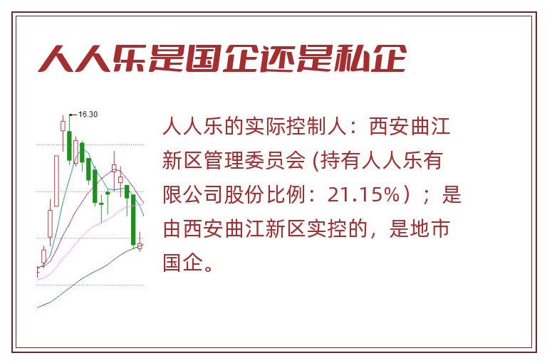 人人乐是国企还是私企