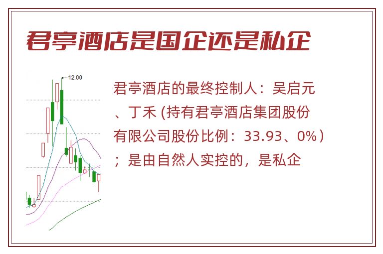 君亭酒店是国企还是私企