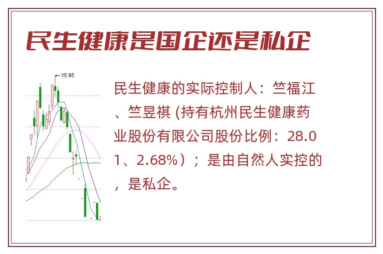 民生健康是国企还是私企