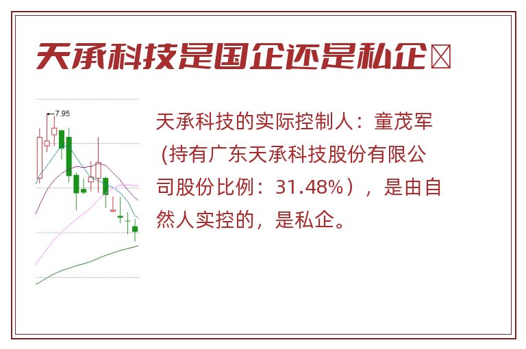 天承科技是国企还是私企	