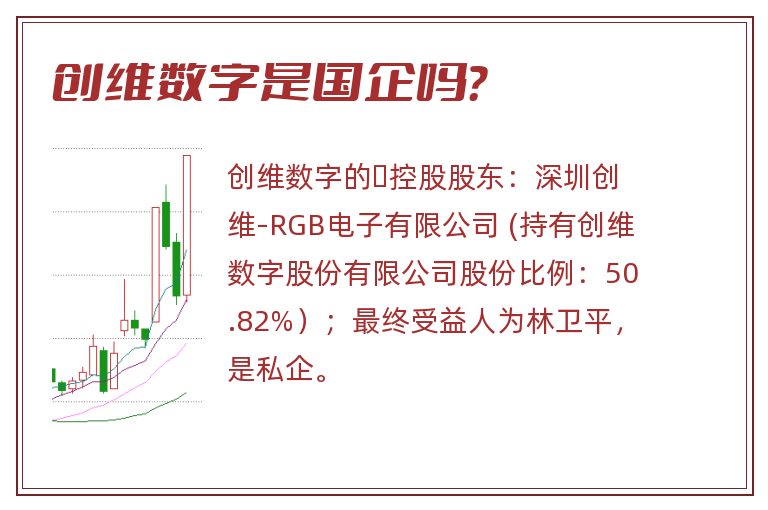 创维数字是国企吗？