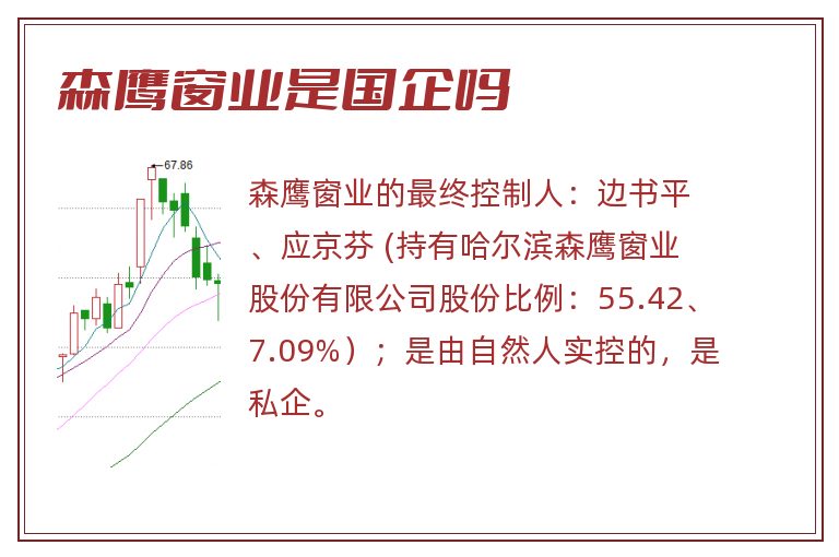 森鹰窗业是国企吗