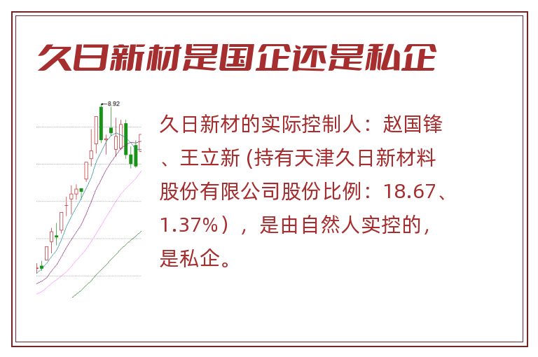 久日新材是国企还是私企