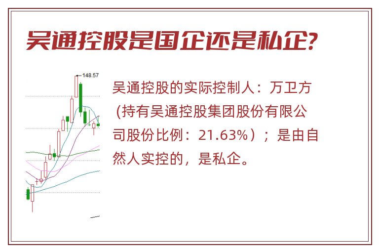 吴通控股是国企还是私企？