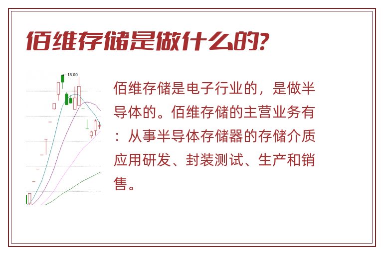 佰维存储,佰维存储是做什么的.jpg