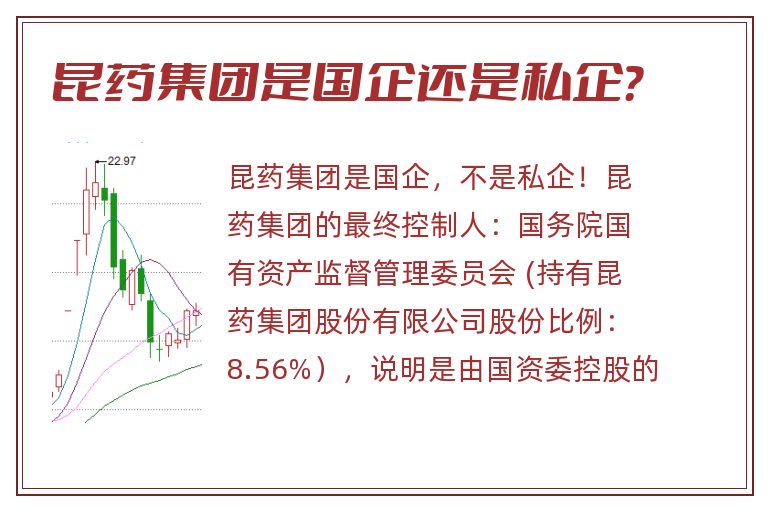 昆药集团是国企还是私企？