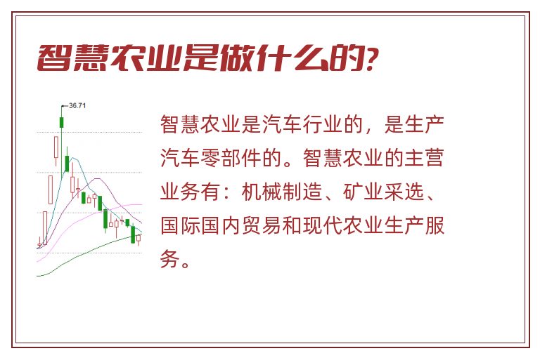 智慧农业是做什么的?