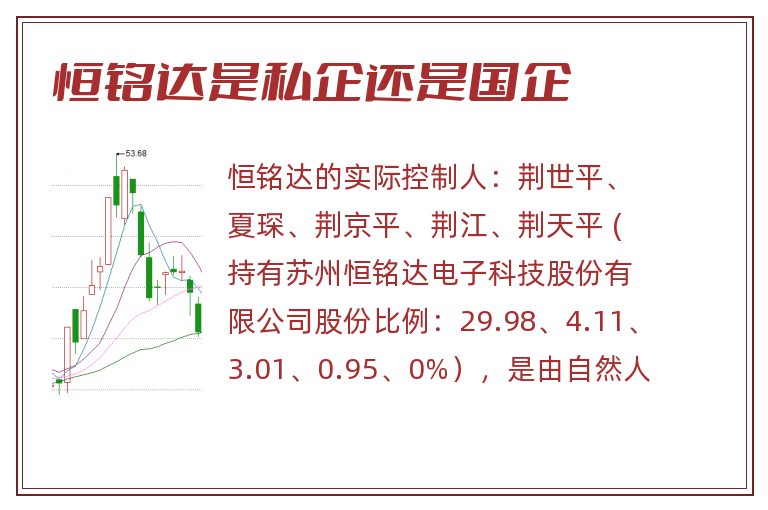 恒铭达是私企还是国企