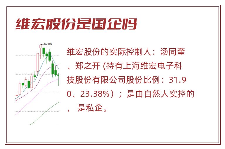 维宏股份是国企吗