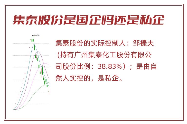 集泰股份是国企吗还是私企