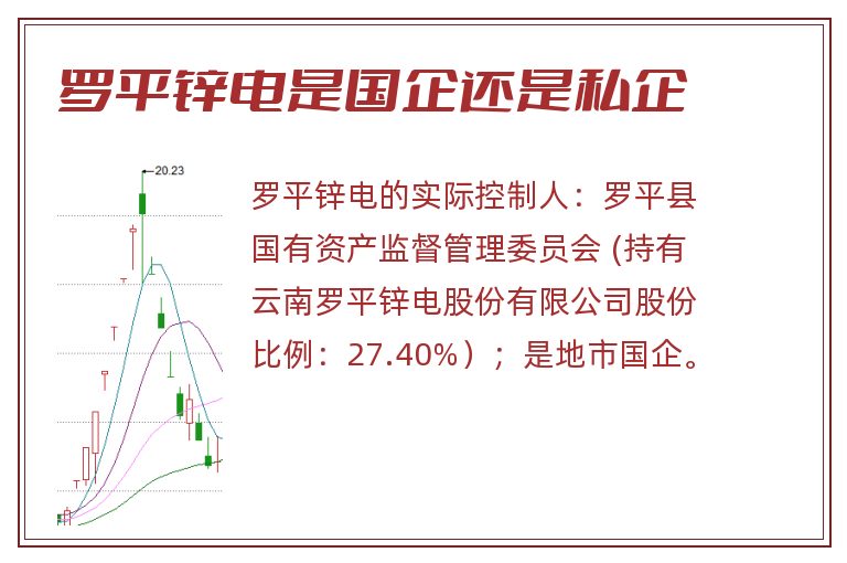 罗平锌电是国企还是私企