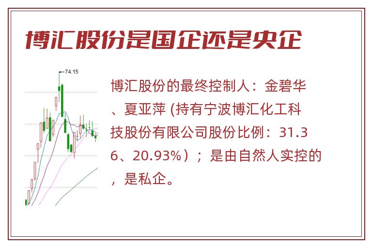 博汇股份是国企还是央企