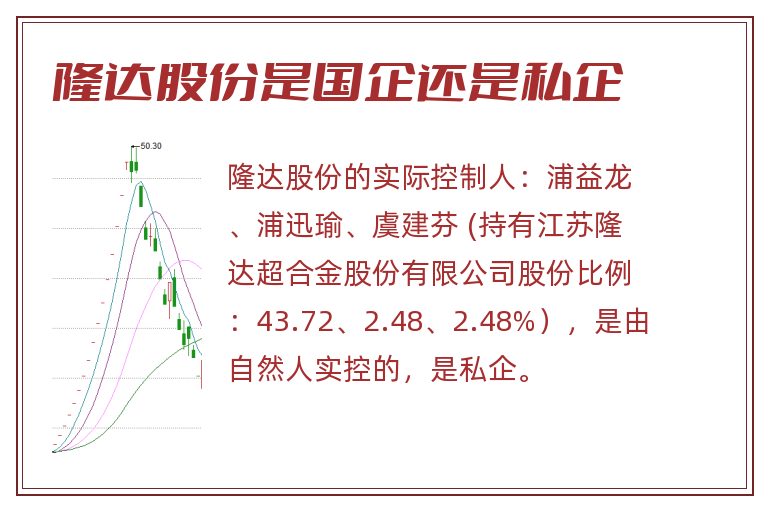 隆达股份是国企还是私企