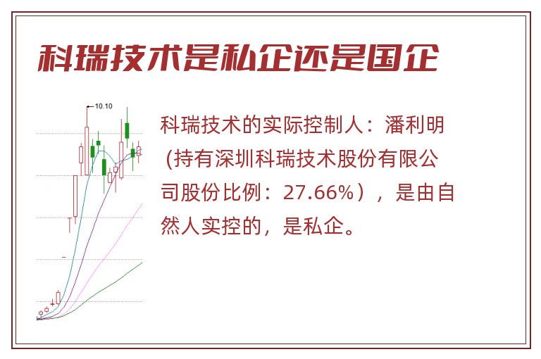 科瑞技术是私企还是国企