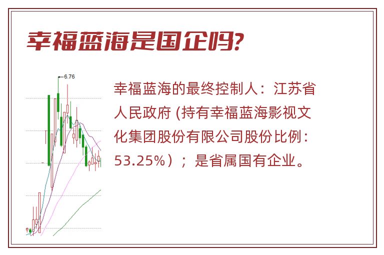 幸福蓝海是国企吗？