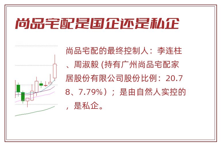 尚品宅配是国企还是私企