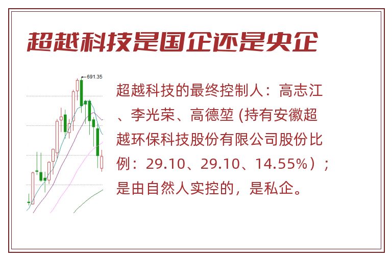 超越科技是国企还是央企