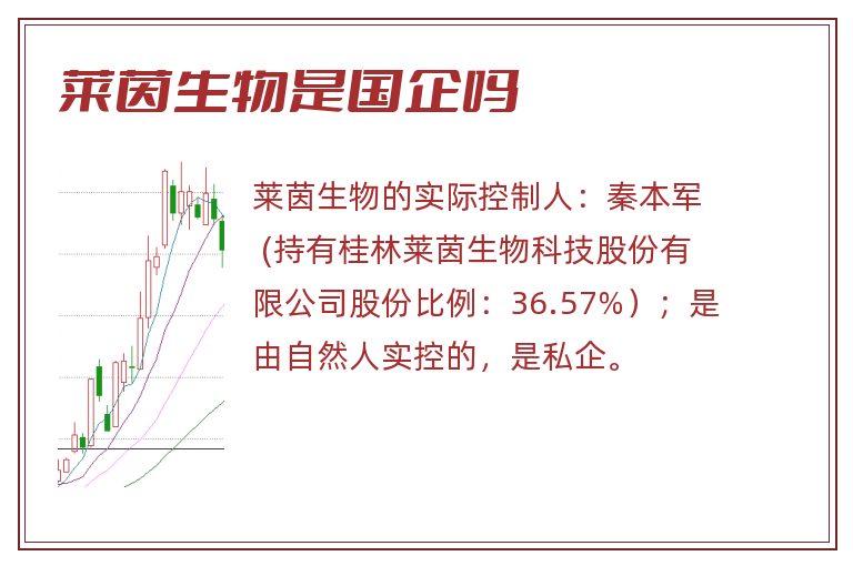 莱茵生物是国企吗