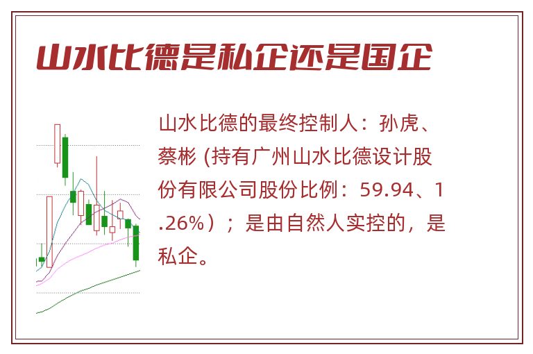 山水比德是私企还是国企