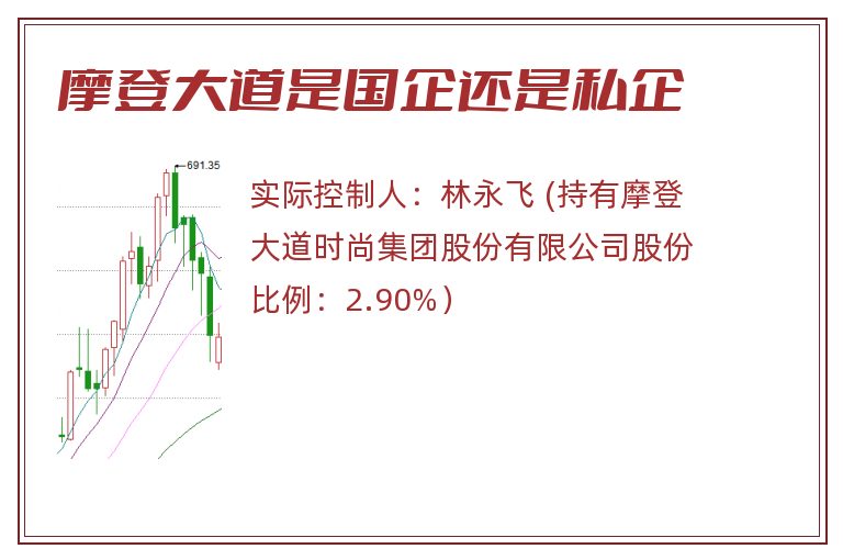 摩登大道是国企还是私企