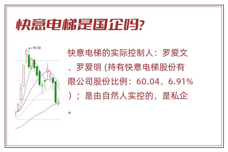 快意电梯是国企吗?