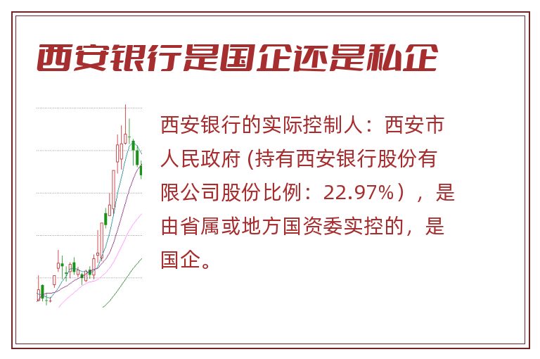 西安银行是国企还是私企