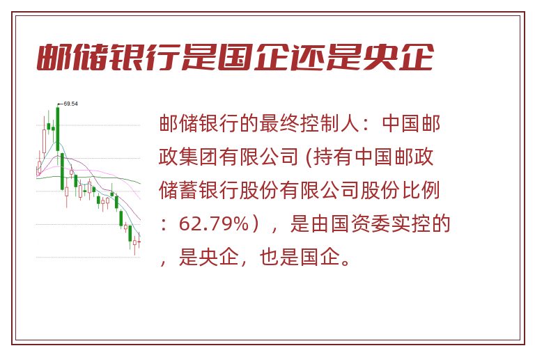 邮储银行是国企还是央企